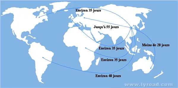 Temps d'expédition vers la plupart des continents par mer Délais d'expédition maritime des centrales d'enrobage vers la plupart des continents