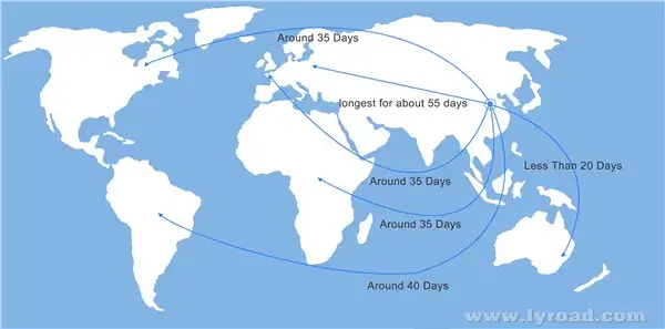 Temps de Transport par Mer vers la Plupart des Continents