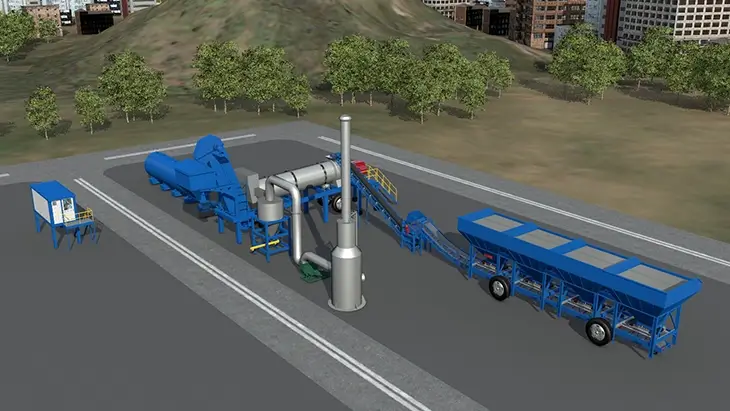 Centrale d'enrobage mobile de série MDHB